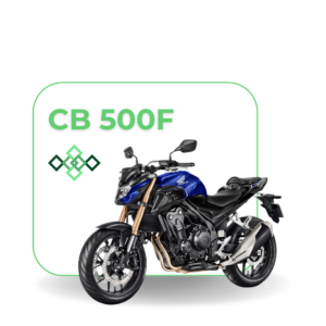 Lances e Ofertas: Estratégias para antecipar a contemplação do consórcio de moto CB 500f